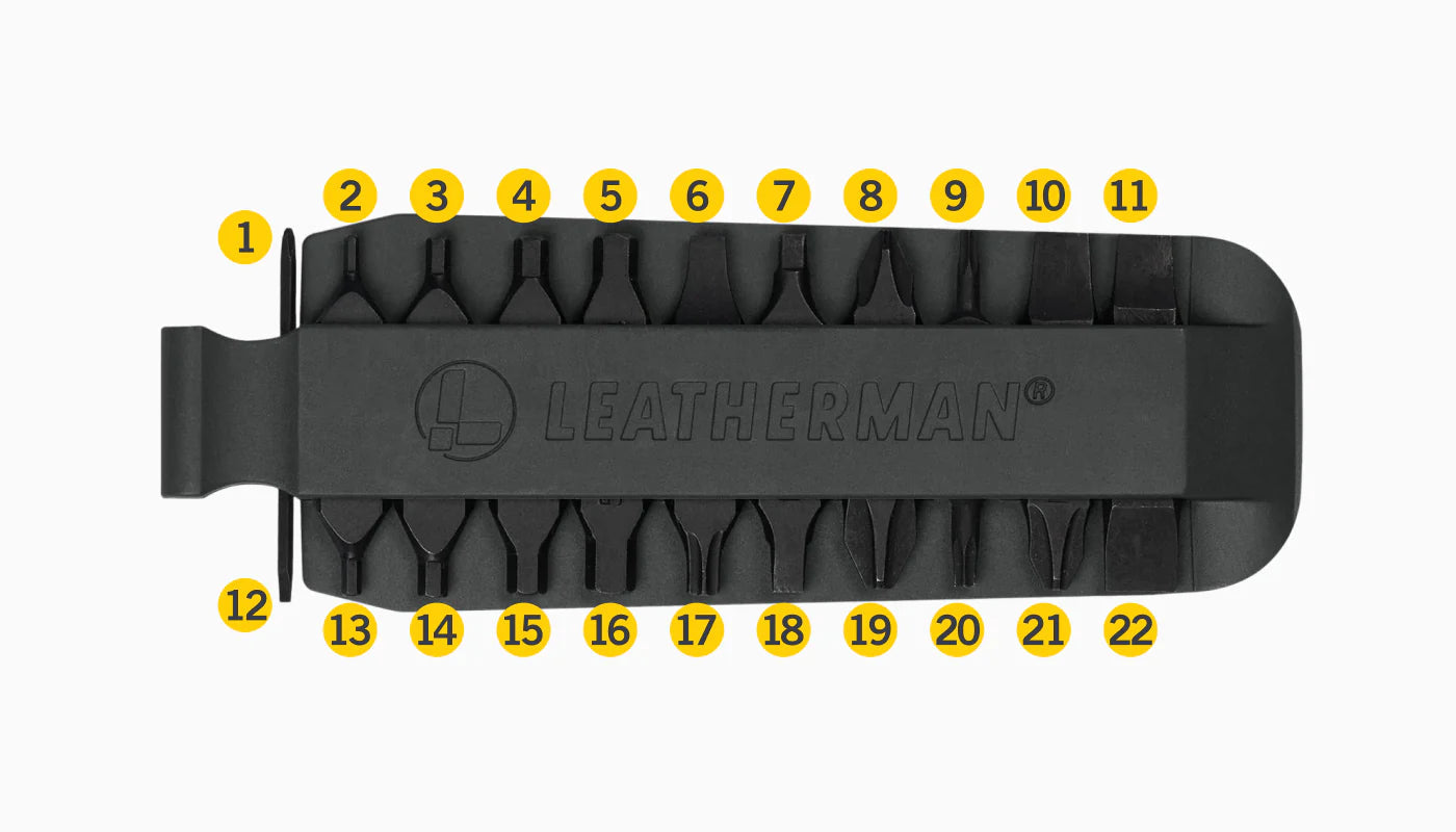 Leatherman Bit Kit #5 – Erweiterungsset mit 22 Schraubenantrieben Leatherman