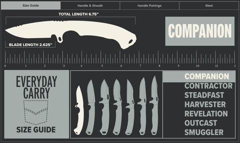 Dawson Knives Companion – Seitenansicht des EDC-Messers