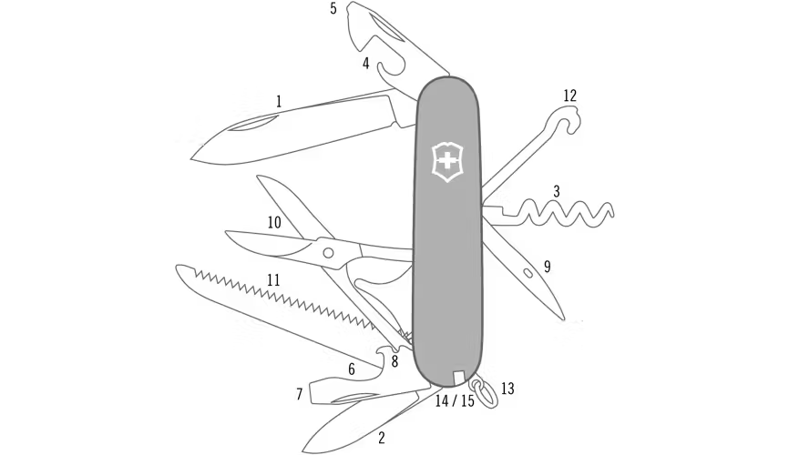 TOOLS