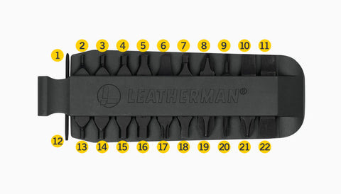 Leatherman Bit Kit #5 – Erweiterungsset mit 22 Schraubenantrieben