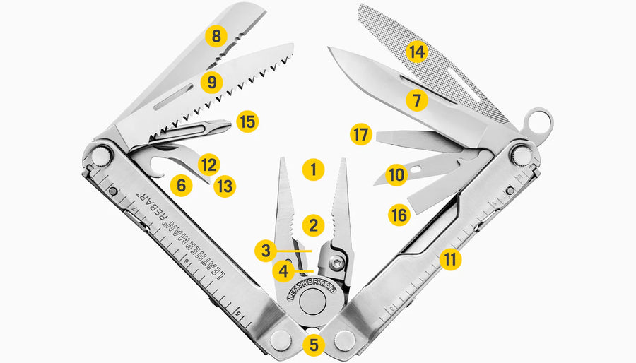 TOOLS