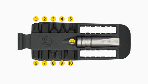 Leatherman Bit Kit #3 – Kompaktes Bit-Set mit 10 Schraubenantrieben Leatherman