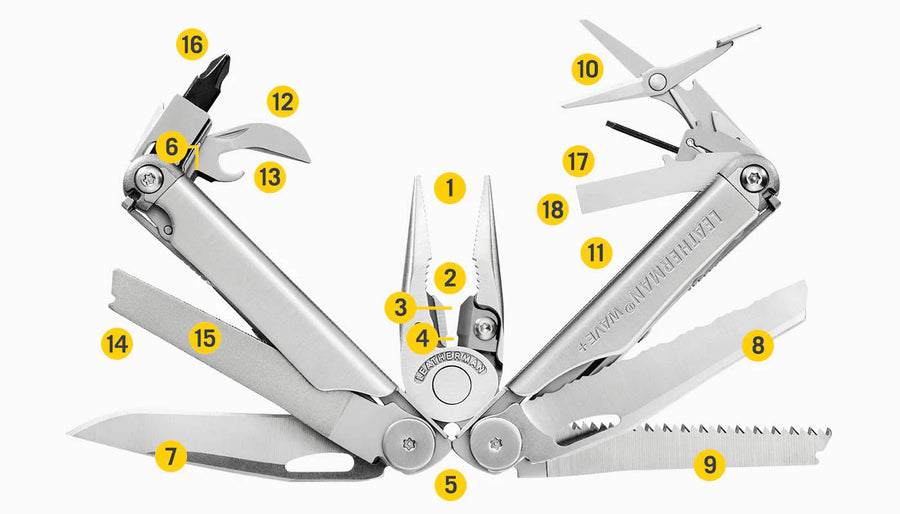 TOOLS