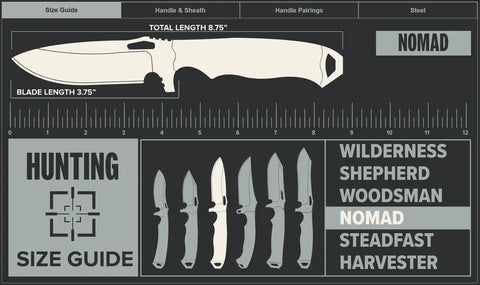 Dawson Knives Nomad – Seitenansicht mit Wildfire-Klinge