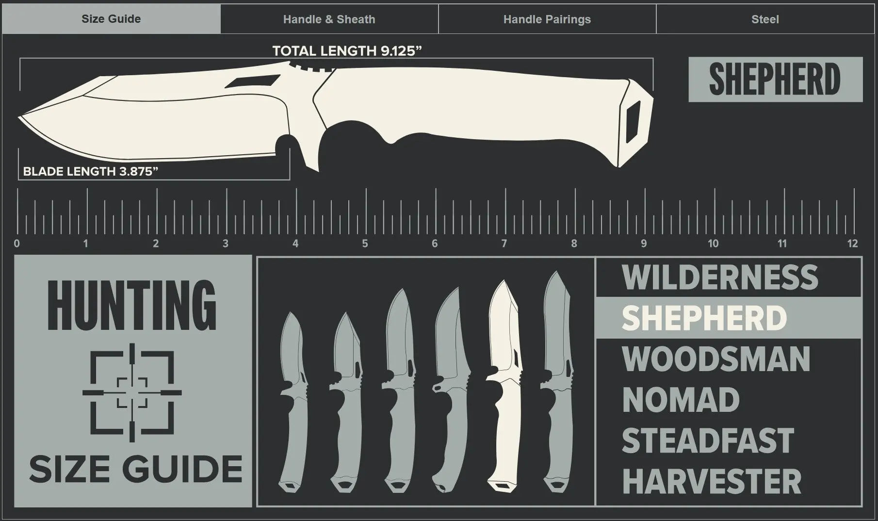 Dawson Knives Shepherd – Seitenansicht des Outdoormessers mit Klinge und Griff