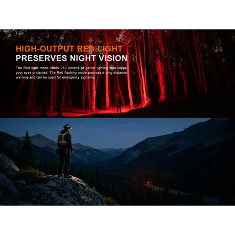 Fenix LR50R V2.0 - LED Taschenlampe - 18.000 Lumen - GMELCH