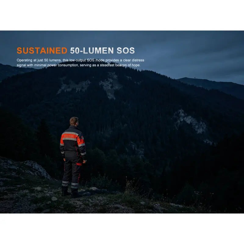 Fenix LR50R V2.0 - LED Taschenlampe - 18.000 Lumen - GMELCH